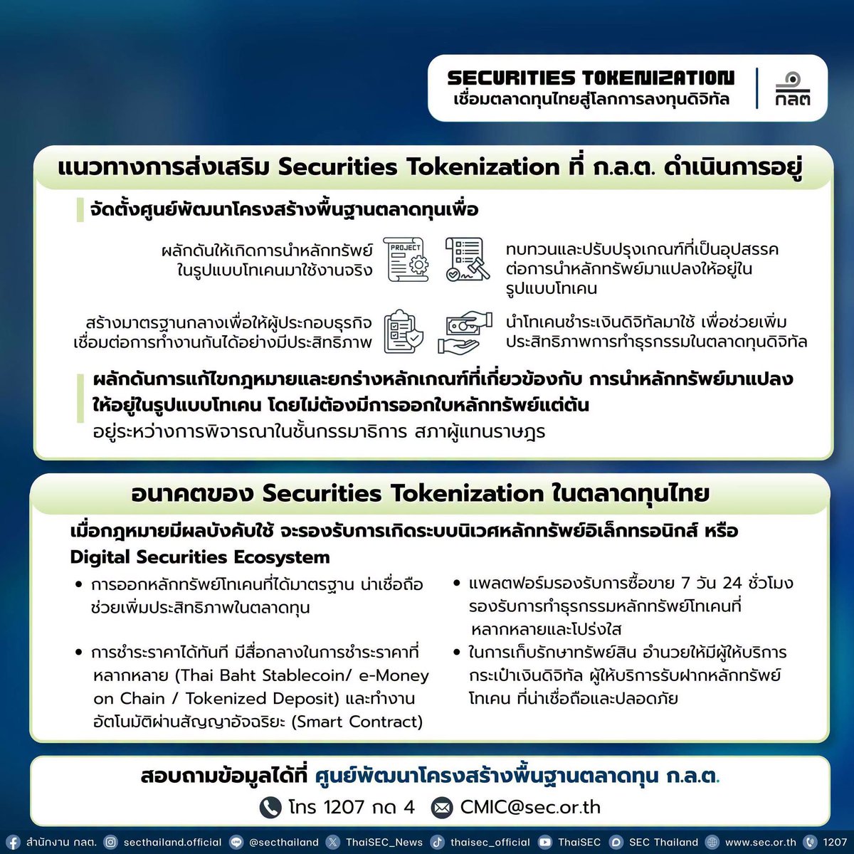 Psolemn's tweet photo. ชื่นชม move นี้ของกลต.ครับ tokenization มาแล้ว และสิ่งที่เพชรอยากเห็นที่สุด คือเรา tokenize ทรัพย์สินในไทยเรา ไปขายต่างชาติได้ ตอนนี้มีแต่ของต่างชาติมาขายเรา เราควรเดินเกมรุกบ้าง ให้คนอื่นๆซื้อของเราได้ง่ายขึ้น

เริ่มที่อสังหาก่อนก็ได้ https://t.co/avMJO9J4nT