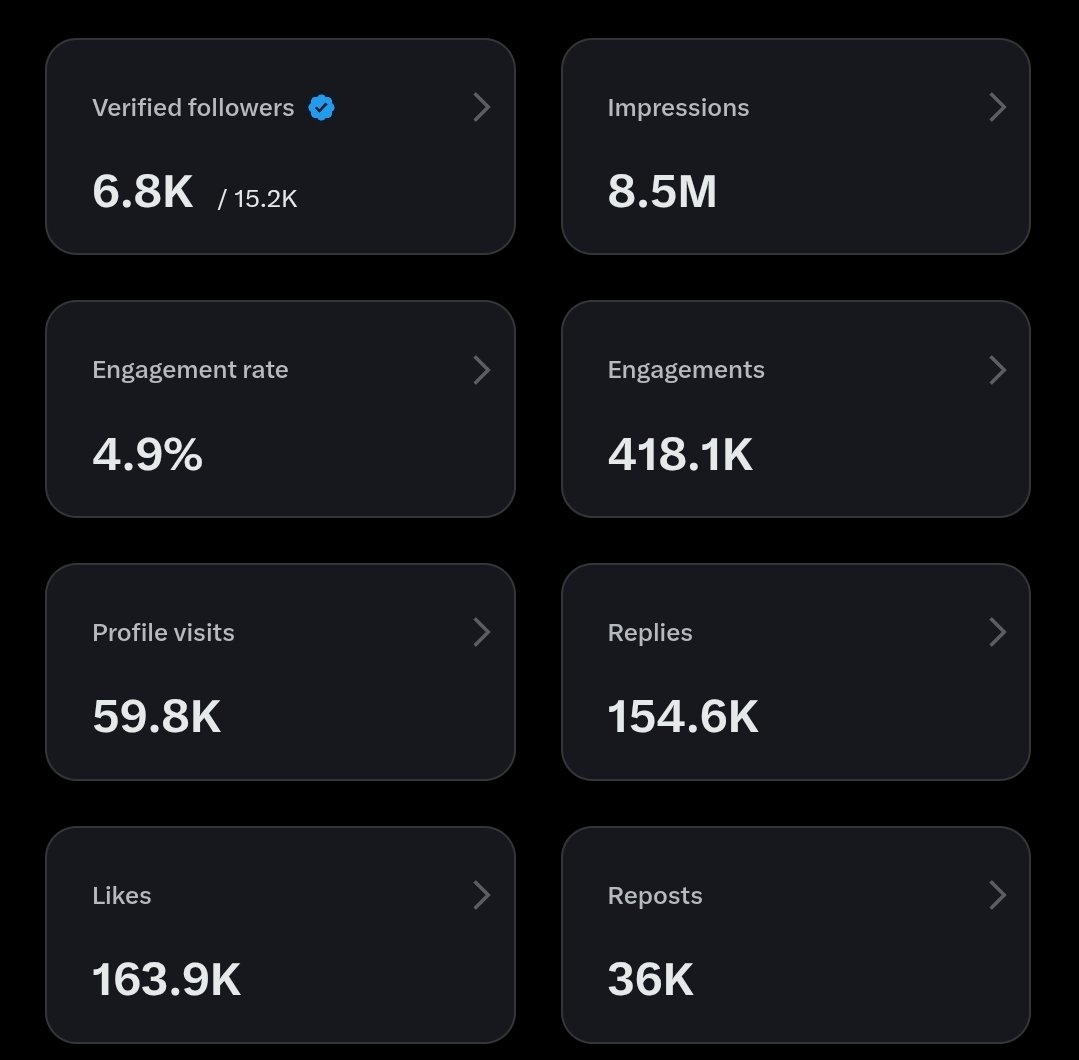 𝗕𝗼𝗯𝗴𝗲𝗲 tweet media