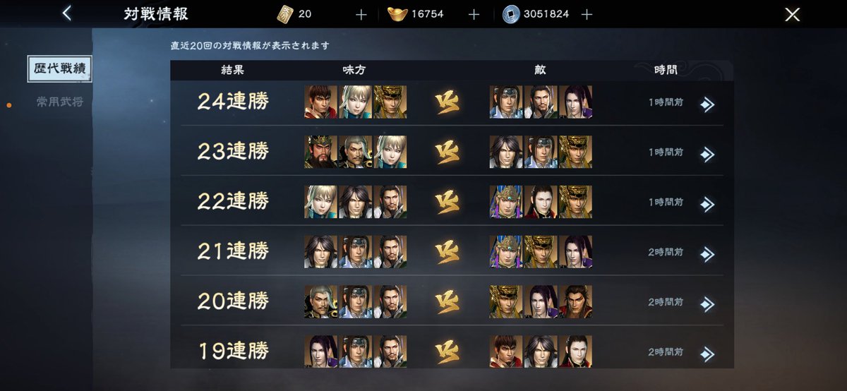 poke_thee's tweet photo. 24連勝 https://t.co/7LdPLuxp6F