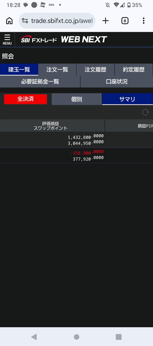 tarezow10's tweet photo. 2026年7月1日現在
評価益約470万円

そのうちスワップ益内訳
ZAR/JPY(100万通貨)→304万円
TRY/JPY(60万通貨)→38万円
TRY/JPYを10万通貨新規購入
#fx https://t.co/KyH6nIAkKb
