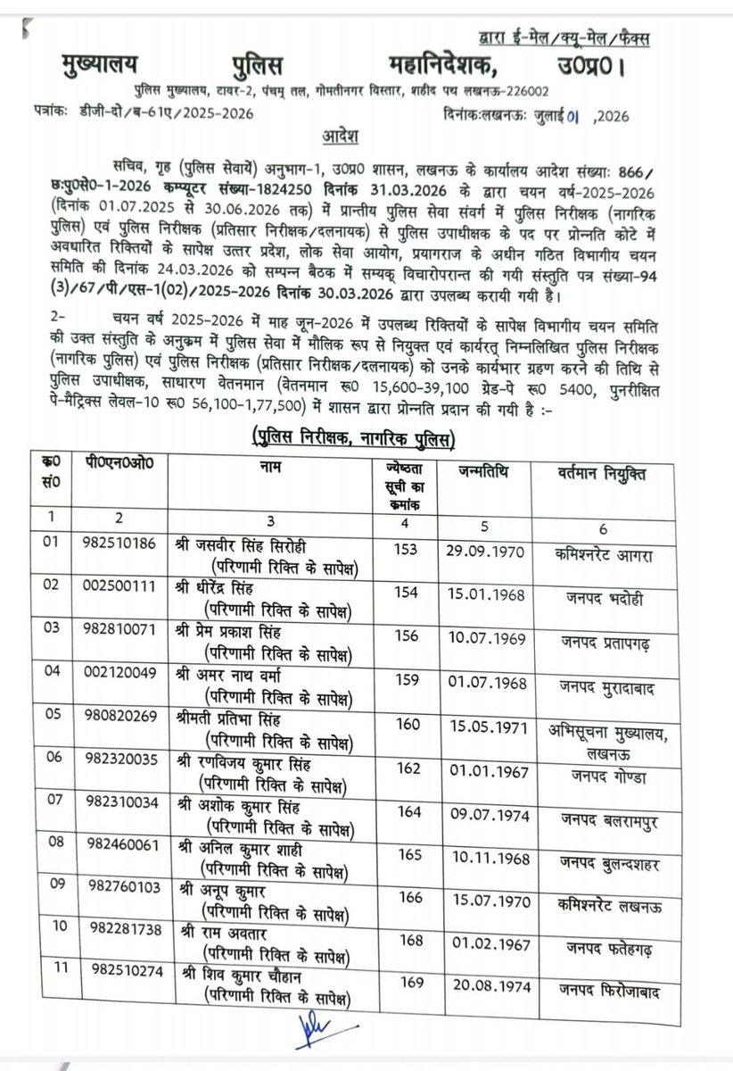 KKMISHRALIVE's tweet photo. #UP के 13 इंस्पेक्टर और 1 प्रतिसार निरीक्षक को पुलिस उपाधीक्षक #DSP के पद पर पदोन्नत किया गया है !! https://t.co/DIA8Urop8x