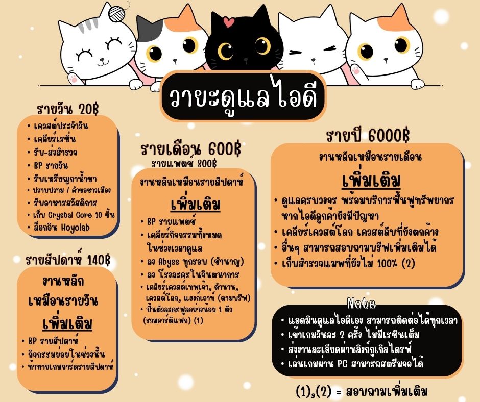 wayawind14's tweet photo. @camellianiy ดูแลรายเดือนฟูลออพชั่น 600฿
ลองสอบถามบรีฟงานก่อนได้เลยนะครับผม 🙇

• แอดมินดูแลเอง ติดต่อง่าย คุมคุณภาพงานได้
• ส่งงานละเอียดผ่านทางกูเกิลไดรฟ์
• บรีฟงานได้ตลอดเวลา https://t.co/rlk7VsJCOd