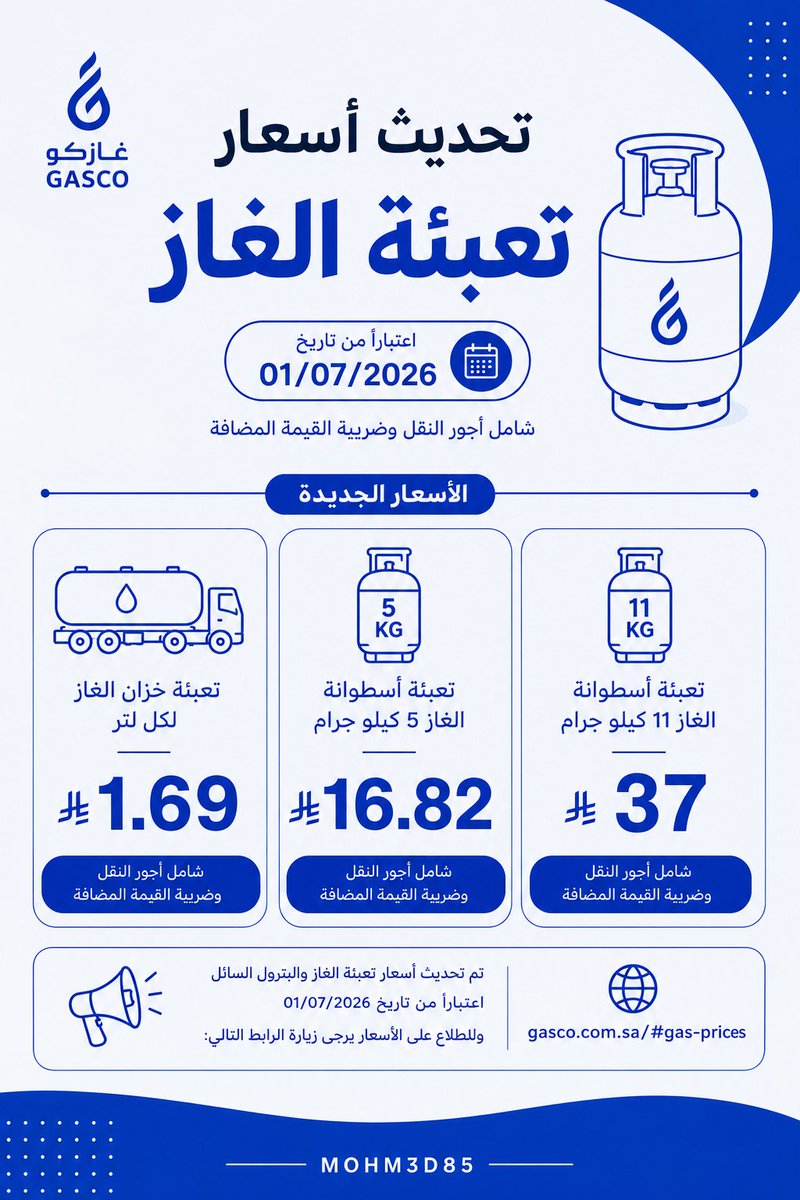 King_night90's tweet photo. عااااااجل 🚨 🚨 🚨

اعتبارا من اليوم 01-07-2026

تحديث أسعار إعادة تعبئة الغاز🚀🚀

🔹 أسطوانة 11 كجم: 37 ريالًا
🔹 أسطوانة 5 كجم: 16.82 ريالًا
🔹 تعبئة خزان الغاز: 1.69 ريال/لتر

💡 جميع الأسعار تشمل أجور النقل وضريبة القيمة المضافة. https://t.co/N2DNDbmQWW