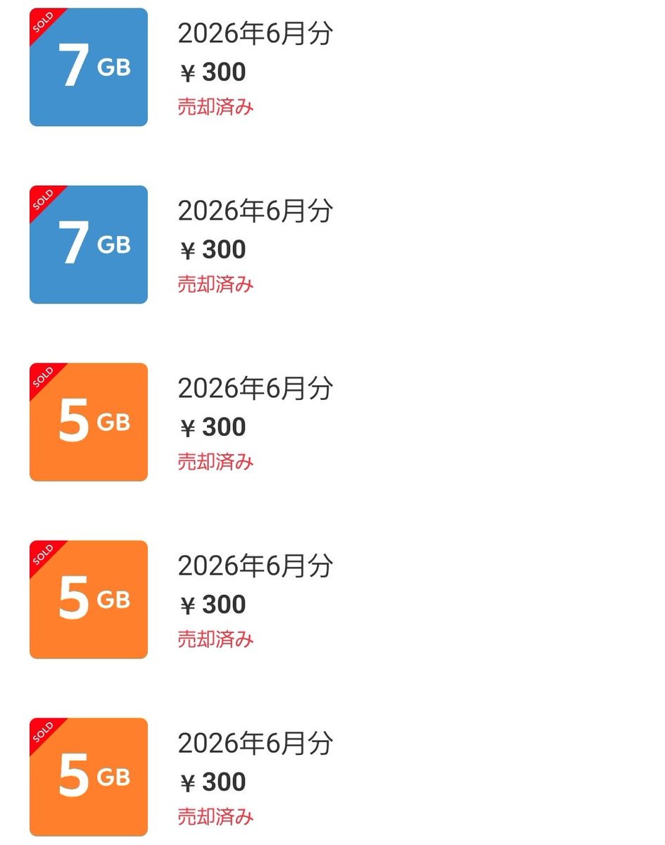 JulyC13no1's tweet photo. @kiramin_REV 6月の売却はこんな感じでした。
5GB300円ベースで販売してコンスタントに売れます😁
1GB200円でも出しましたが、1つも売れなかったです😖 https://t.co/PfgC3zr5CM