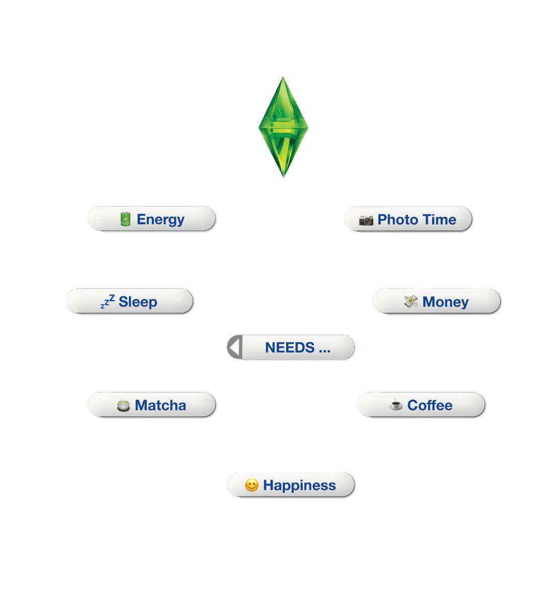 mamintzz's tweet photo. thesims.png

อยากเห็นทุกคนเป็น thesims 
แปะลงบนรูปตัวเองหรือศิลปินที่รัก ><
มาเล่นกันเยอะๆนะคะ
