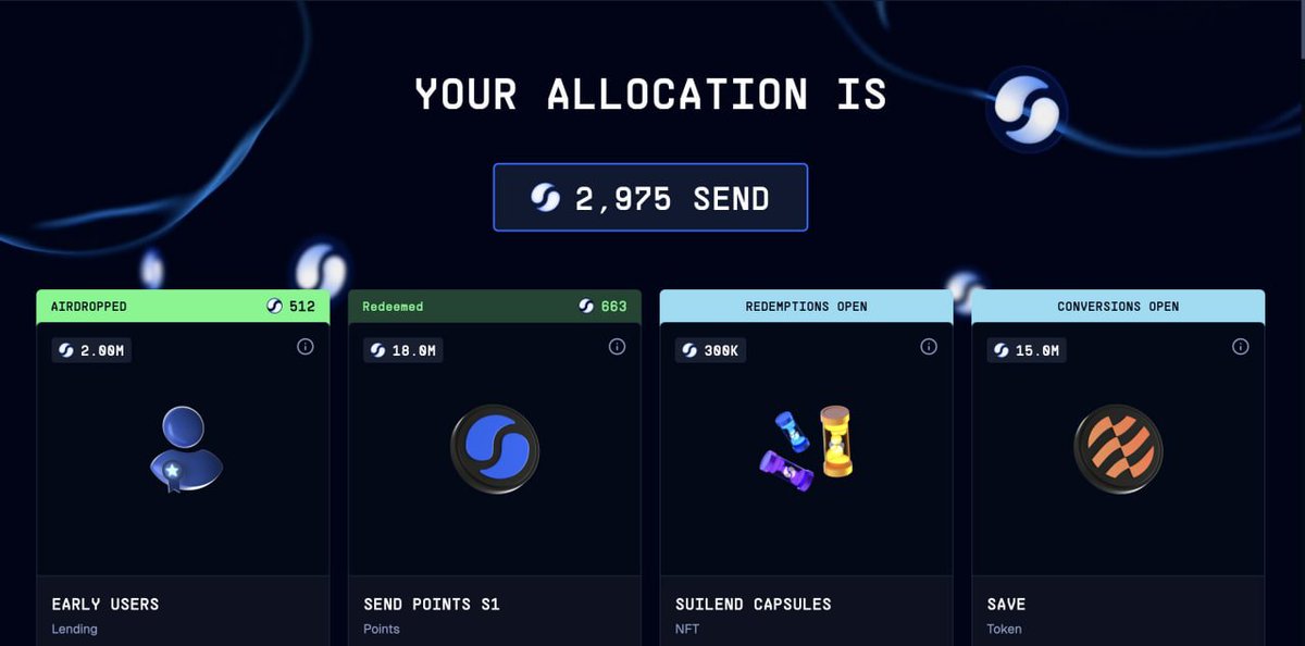 0xPain__'s tweet photo. Sui has been rewarding users for 4 consecutive years.

2023
✅Sui Network: $1,000- $6,000+
✅Cetus: $10-$1,000+

2024:
✅Scallop: $50 - $500+
✅Navi: $30 - $2,000+
✅Deepbook: $15 – $3,700+
✅Suilend: $5 - $4,000+
✅Kriya: $5 – $3,000+
✅Bluefin: $200 - $2,000+
✅Typus: $10 - $2,000+

2025:
✅Bucket: $5 - $600+
✅Walrus: $15 – $20,000+
✅Haedal: $10 – $3,500+
✅Ika: $20 – $5,000+
✅Double Up: $2 – $150+
✅Walrus wave 2: $10 – $1,000+
✅Momentum: $5 - $300+
✅Pawtato: $10 - $900+

2026:
✅Deepbook: $300 - $8,000+

Most ecosystems reward early users once.

Sui has been creating new opportunities every year.