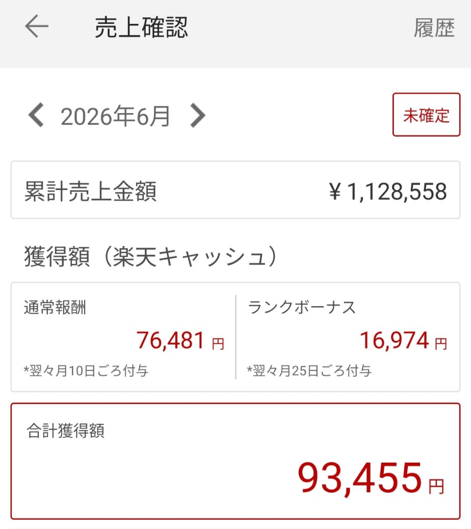 saayamama02's tweet photo. 6月ルーム結果
Aランク2年1カ月キープ👏

とりあえず今の所は3000クリックあれば
Aランクキープ出来る人が多いのかな🤔

クリック意識してたけど
今後は報酬も上げていきたい🥹

いつかランクボーナス合わせて
毎月6桁キープしたいな〜🥹✨ https://t.co/LTZPALpJAQ