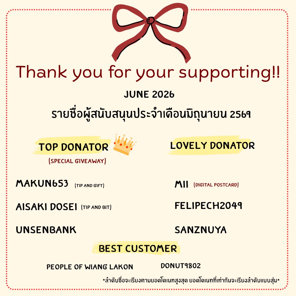 Nora_Vanadiz's tweet photo. ขอบคุณผู้สนับสนุนที่น่ารักทุกท่านกั๊บ
สำหรับรายละเอียดการกรอกข้อมูลรับสินค้าได้ประกาศผ่านทางดิสคอร์ดเซิร์ฟเวอร์ หน้าชุมชน youtube และเพจข้าวสารแล้วนะคะ

เดือนนี้จะมีเซอร์ไพรส์อะไร รอติดตามชมกัน
#vtuberTH #วีทูปเบอร์ไทย #NoraVanadiz https://t.co/W8LweSTqaR