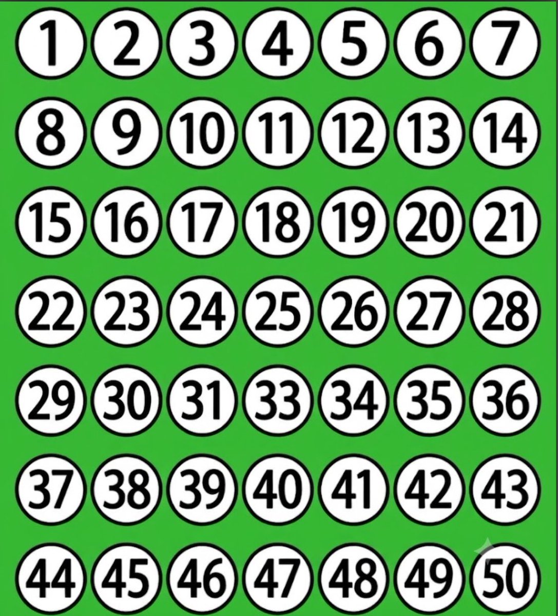 hayrixxx's tweet photo. Henüz kimse bu sayıyı bulamadı 

Hangi sayı eksik?

Doğru cevabı bulan 6.500$ kazanır

48 saat sonra sona eriyor https://t.co/xEZrh0t6Ts