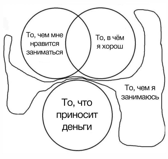 great_knee's tweet photo. Да https://t.co/BUgoUhNSHm
