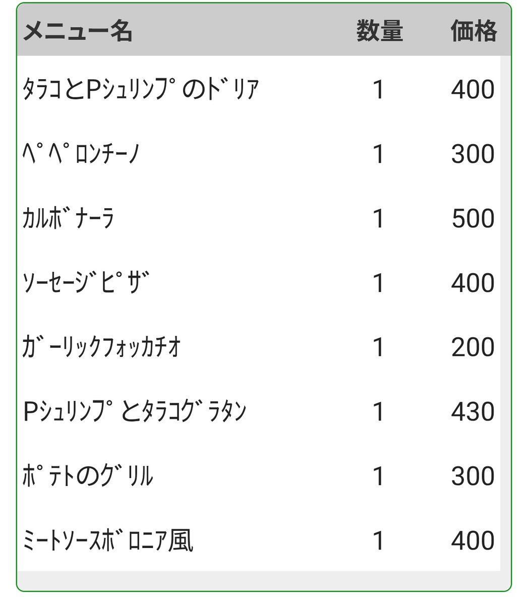 longlonga_gon's tweet photo. 止まれませんでした https://t.co/jNNfVYMlxE