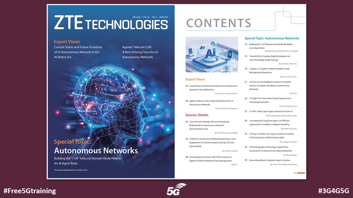 5Gtraining's tweet photo. ZTE Technologies Magazine, June 2026 looks at Autonomous Networks in depth. Check it out: https://t.co/unLFnW63VG

#Free5Gtraining #3G4G5G #ZTE #China #5G #5GAdvanced #6G #AutonomousNetworks #L4autonomy #AgenticTelecomLLM #RAN #OandM https://t.co/kOOwsEsM6s