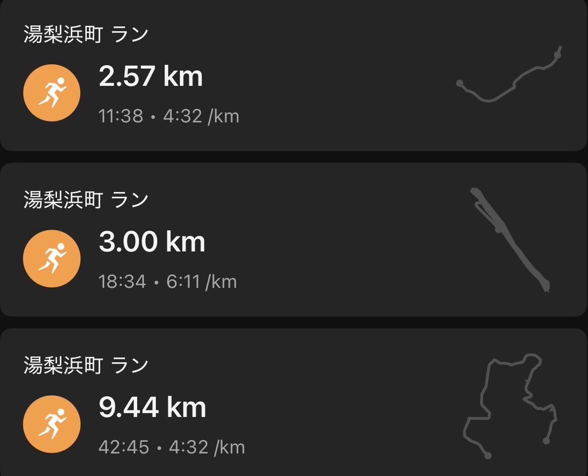 mouse001knz's tweet photo. 夜勤前15.01km https://t.co/ZLkZ1JNNRa