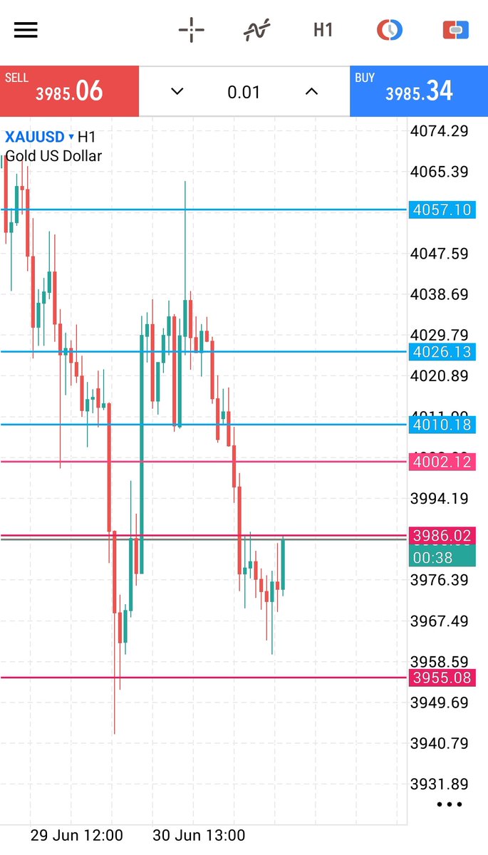 Stockhub22 tweet media