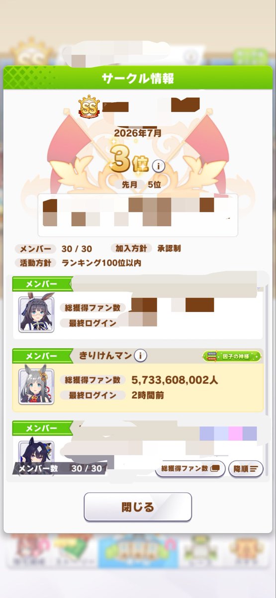 gailthruster's tweet photo. 先月(6月)はファン数7億くらい稼ぎました。
今月(7月)も頑張ります。#ウマ娘 https://t.co/SNpSY18B2J