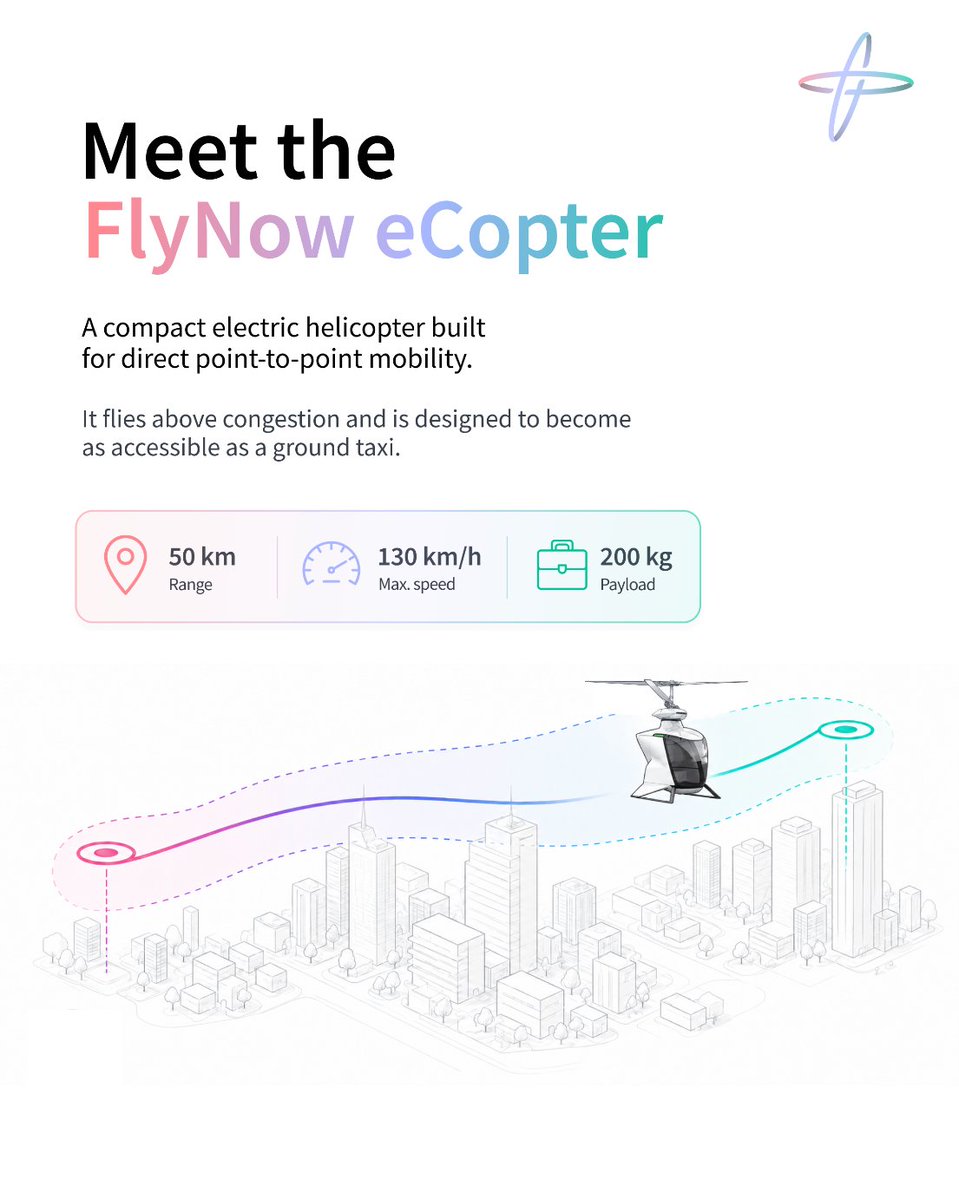 FlyNow_Aviation's tweet photo. Traffic doesn’t just waste time.
It steals life.

But what if... your daily commute took minutes? 🚁

Meet the FlyNow eCopter — a compact electric helicopter built to fly above congestion, directly and with no pilot on board. https://t.co/Ssc1x4jJBy