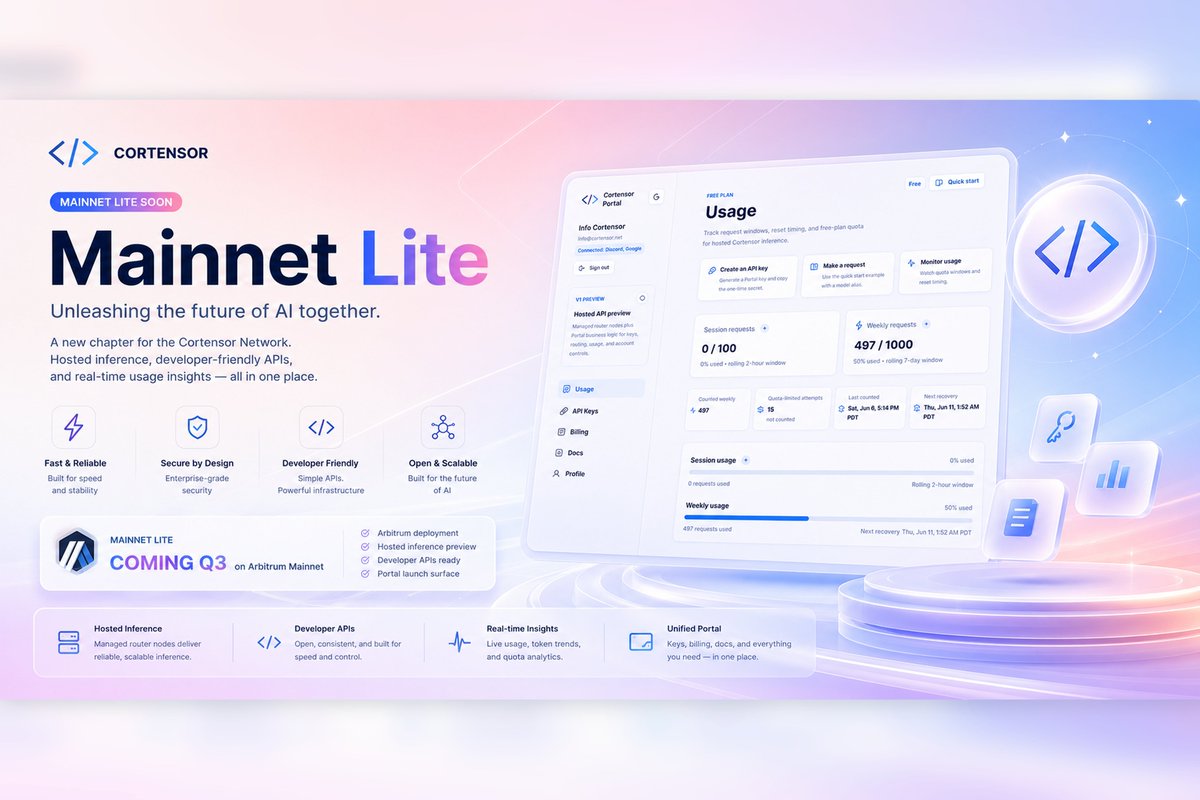 cortensor's tweet photo. Mainnet Lite comes first for a reason.

A more practical and controlled L2 path on @Arbitrum, built for early hosted access, developer APIs, and real mainnet validation before the fuller stack rolls out.

It is also the earlier demo / playground-style path where the system can be used, tested, and refined under real mainnet conditions before broader expansion.

Q3 2026 has started, and Mainnet Lite is the first mainnet step we are building toward in this phase.

#Cortensor #MainnetLite #Mainnet #Arbitrum