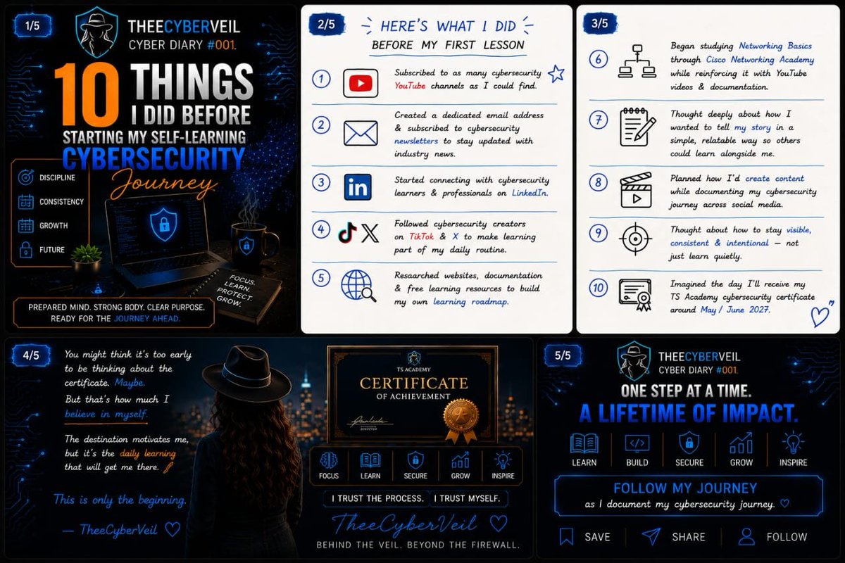 call_me_Bibire's tweet photo. Cyber Diary #001
Every journey starts somewhere.
Here are the 10 things I did before starting my cybersecurity journey.
From complete beginner to cybersecurity professionalI'm documenting it all.
Follow @call_me_Bibire
#Cybersecurity #CyberDiary #TheeCyberVeil
@TechSphereAcad https://t.co/3O9eYrWKGX