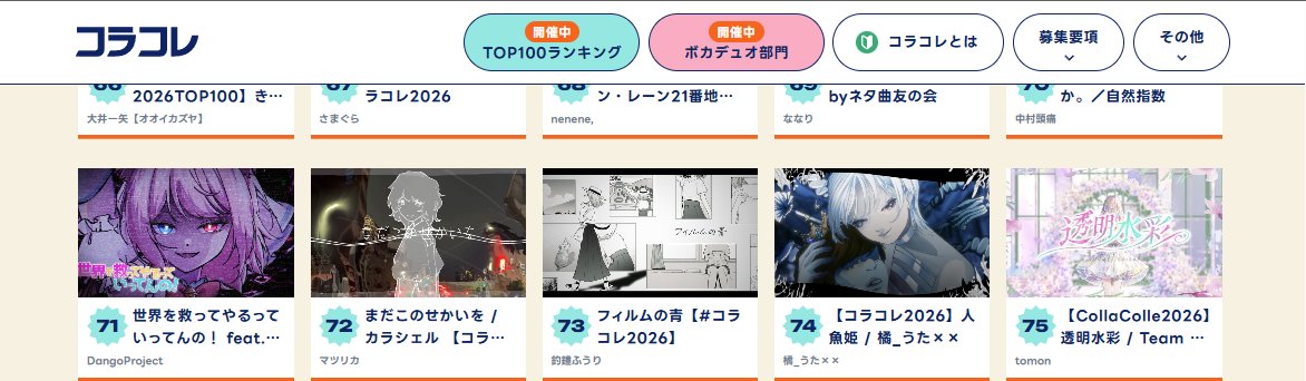 DangoProject's tweet photo. 初動71位！！ありがとうございます！
バッチバチなサウンド作りましたので楽しんでください♪ https://t.co/4db0zVtRfi