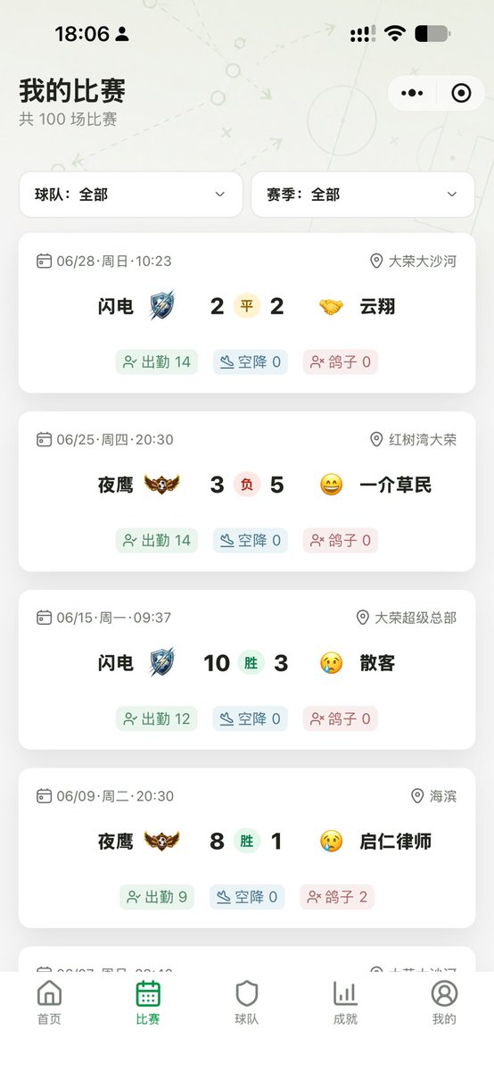 binbin_eth's tweet photo. 又踢球的小伙伴吗？来玩下这个。 https://t.co/LGVCdTw3AS