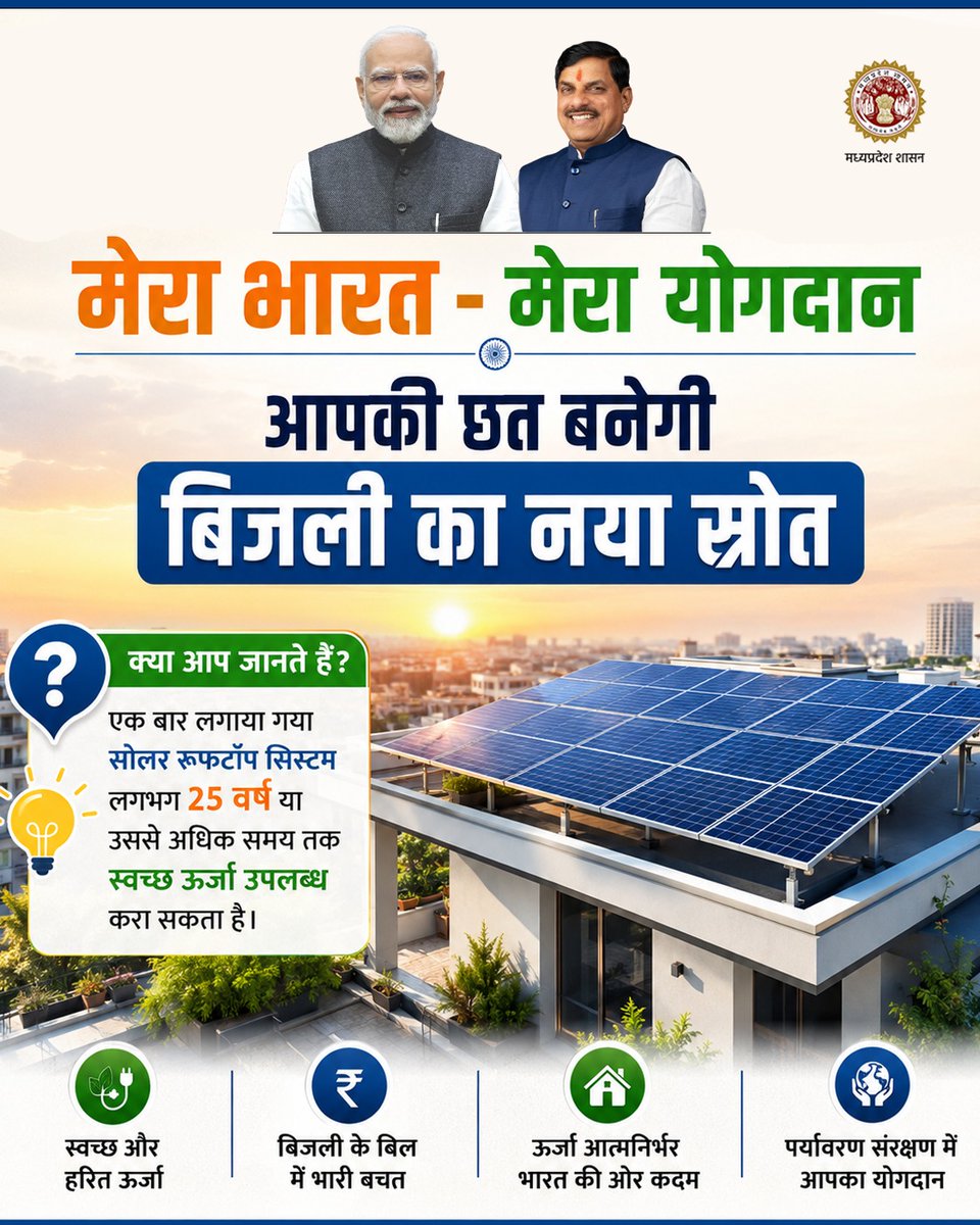NewenergyMp's tweet photo. मेरा भारत – मेरा योगदान
आपकी छत बन सकती है बिजली का नया स्रोत!
एक बार लगाया गया सोलर रूफटॉप सिस्टम लगभग 25 वर्ष या उससे अधिक समय तक स्वच्छ ऊर्जा उपलब्ध करा सकता है।
#मेरा_भारत_मेरा_योगदान #PMSuryaGhar #SolarRooftop #RenewableEnergyMP #CleanEnergy #JansamparkMP https://t.co/k3ER8TZPr1