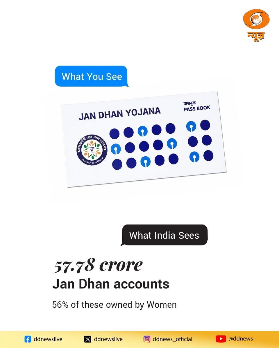 DDNewslive's tweet photo. #DigitalIndia #IndiaStack #UPI #DigiLocker #11YearsOfDigitalIndia https://t.co/mPljbsIdWQ