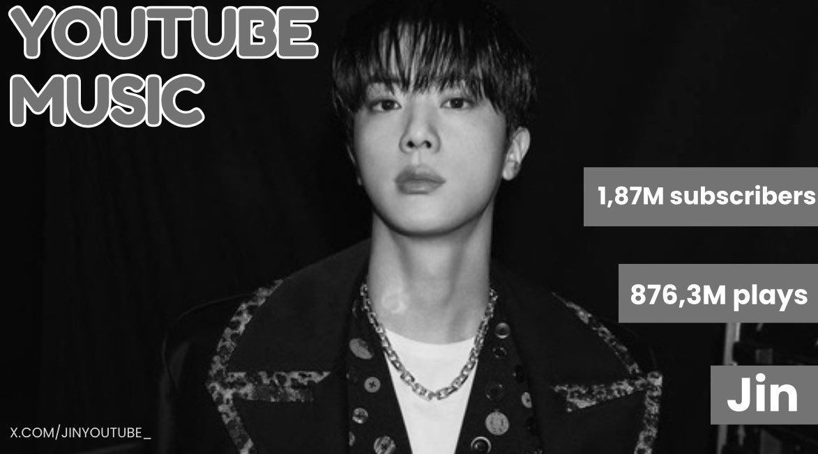 JIN on YouTube Music | July Week 1 ✧ Happy — 134,9M 🟰 ✧ Echo