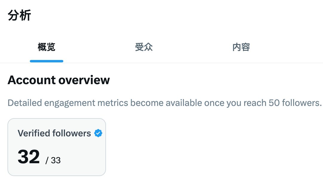 sudoHG tweet media