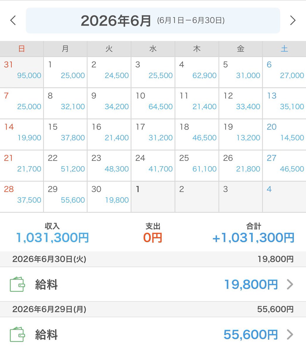 青山 | AIクリエイター tweet media