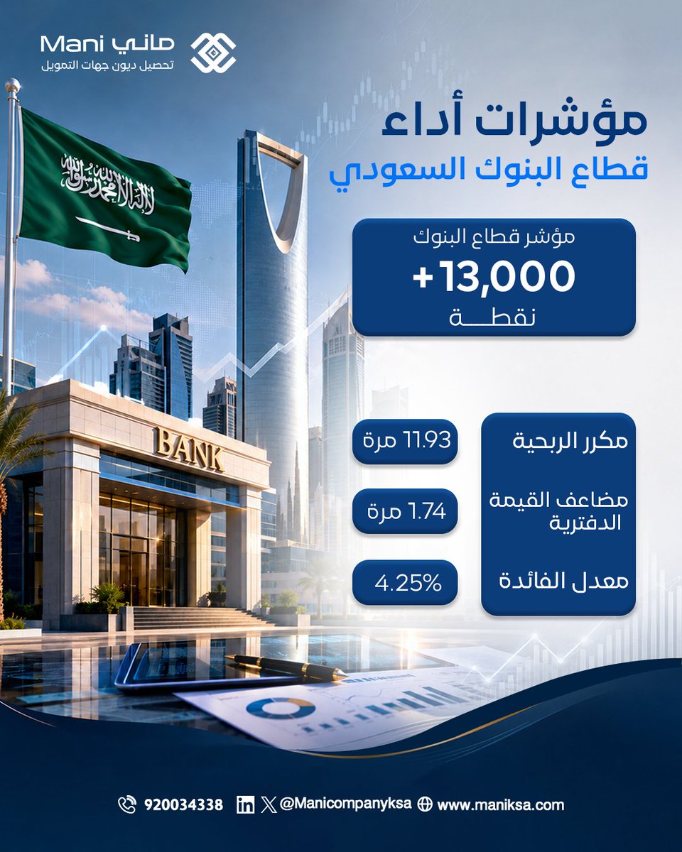 manifunders's tweet photo. تعكس مؤشرات البنوك السعودية متانة القطاع المالي واستمرار نموه، مدعومة باستقرار الربحية والسيولة والائتمان.

في شركة ماني، نؤمن بأن كفاءة إدارة الائتمان والتحصيل تمثل ركيزة أساسية لاستدامة الأداء المالي.

#ماني #البنوك_السعودية #القط��ع_المالي #الائتمان #التحصيل https://t.co/sKQUhHT5yg
