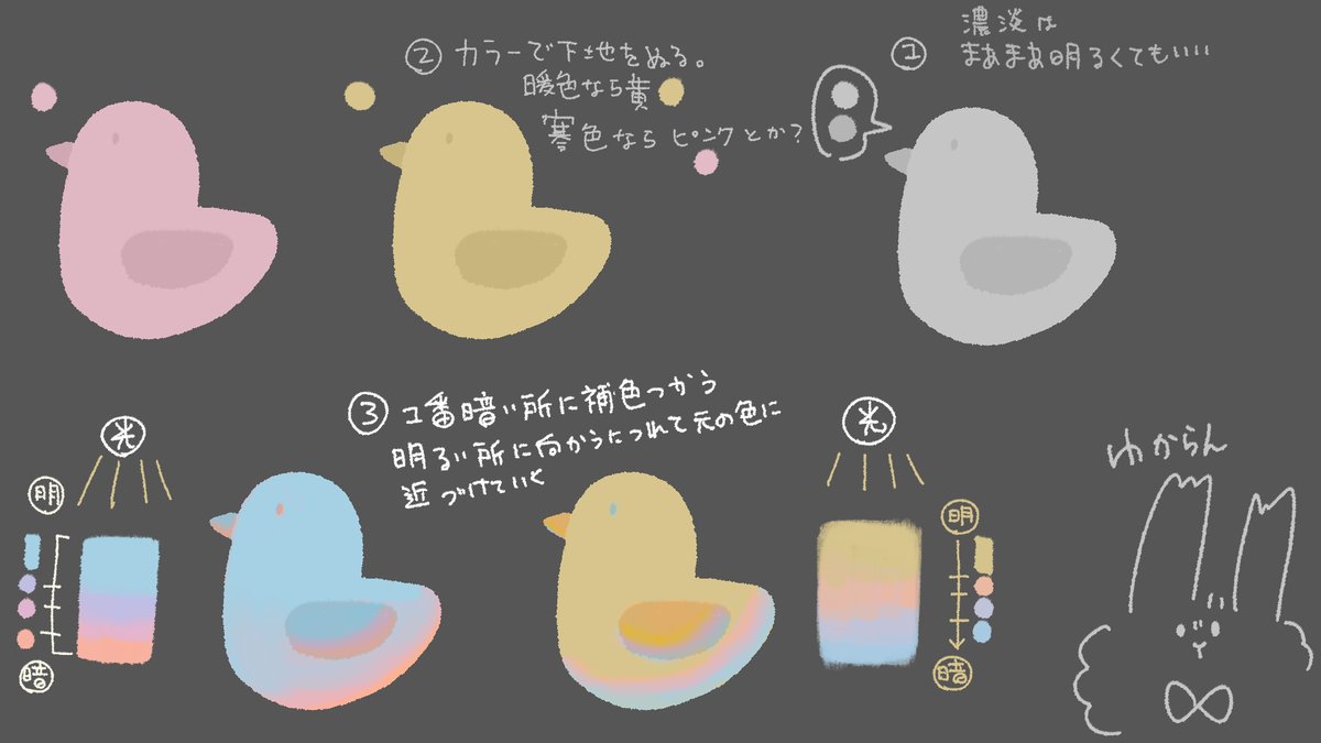 magmel_info's tweet photo. 最近流行りのなんかかっこいい塗り方をあれこれメモした。よくわからなかった🐇👻 https://t.co/dUbcqhPBiZ