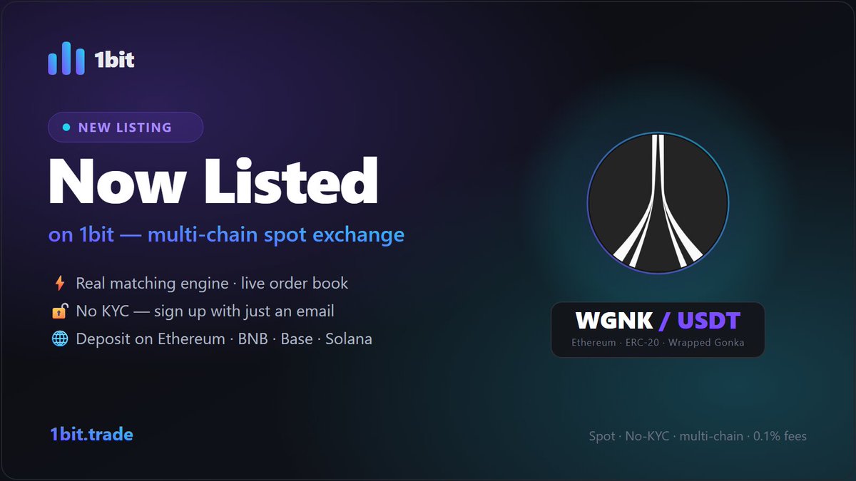 1bit_trade's tweet photo. 🚀 NEW LISTING: Wrapped Gonka ($WGNK) is now live on 1bit!

Trade WGNK/USDT — spot, no-KYC, sign up with just an email.

⚡ Real matching engine + live order book
🔓 No KYC
🌐 Deposits on Ethereum (ERC-20)

▶️ Trade: https://t.co/EX4wwYSaNr
📢 Details: https://t.co/h1EocvkfIu

#WGNK #WrappedGonka #1bit #NewListing