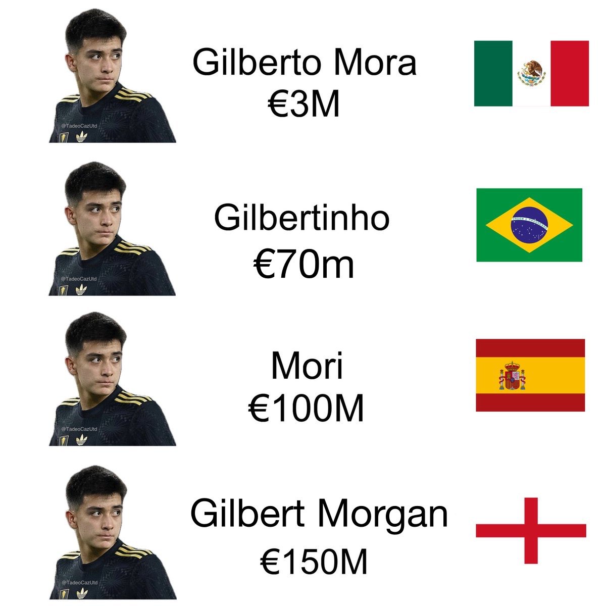 Out Of Context Football tweet media