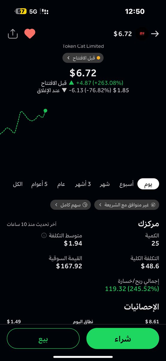 sahm9_'s tweet photo. @iHessa_xx اللهم بارك😂✨ https://t.co/Is19zqJf3j