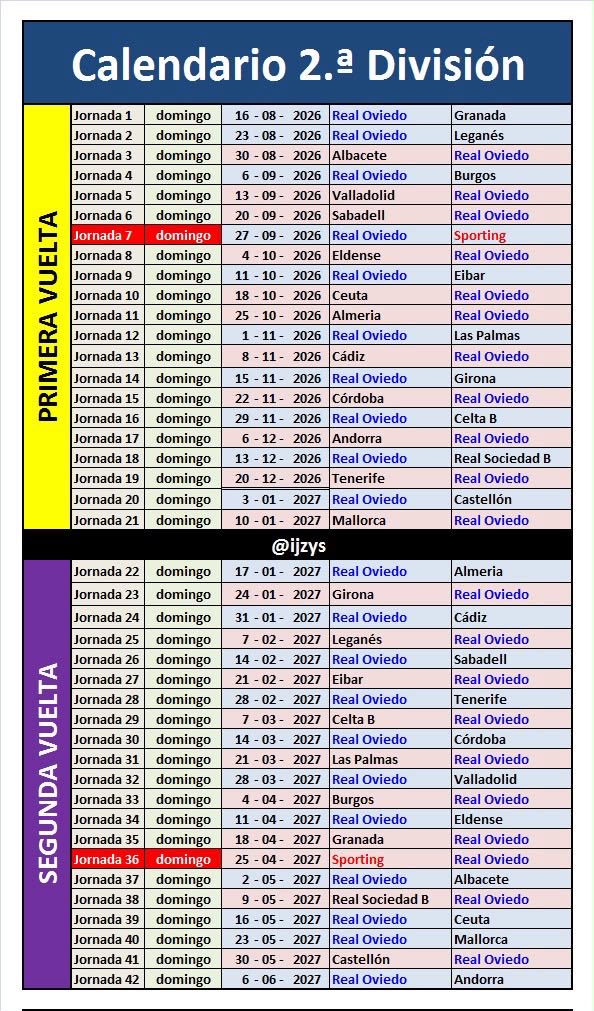 ijzys's tweet photo. Calendario del @RealOviedo 2026-27 https://t.co/kU9bB6kS78