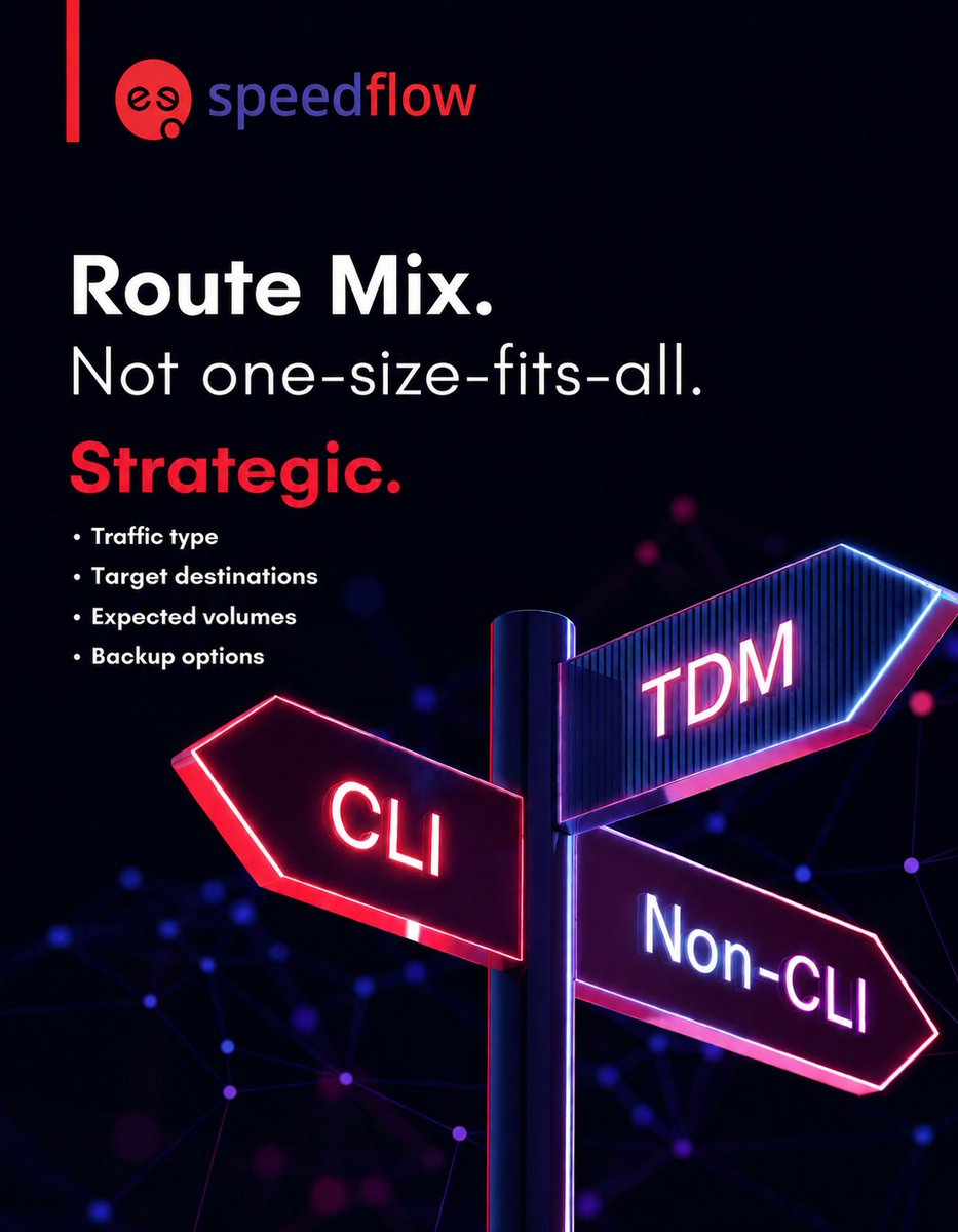 Speedflow's tweet photo. A strong voice setup does not start with the cheapest route.
It starts with the right route logic for the traffic.

In wholesale voice, different traffic profiles should not be treated the same way.
Some destinations require a route where caller identification and stability matter most.
Some volumes need a more cost-efficient routing model.
Some GEOs still require a specific termination approach, including TDM options.
The problem starts when all traffic is pushed through one commercial logic.
A more mature routing discussion looks at:
traffic type
target destinations
expected volumes
commercial priority
acceptable quality level
backup options
Speedflow works with CLI, Non-CLI, and TDM routes worldwide, helping partners shape voice routing around the real structure of their business.

Want to review your current route mix by destination? DM us or write to info@speedflow.com.

#WholesaleVoice #VoiceRoutes #VoIP #Telecom #CarrierRelations #RoutingStrategy #CLIRoutes #Speedflow
