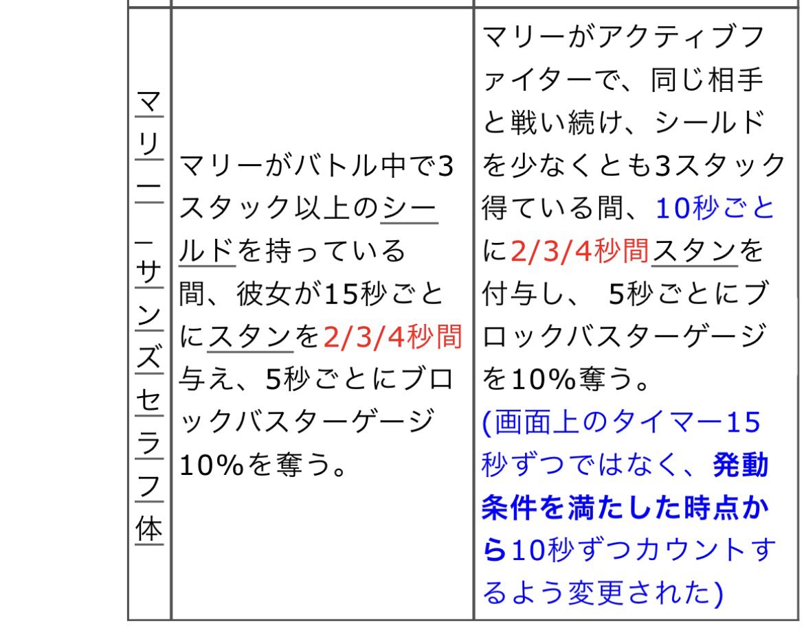 ええ…(ドン引き)