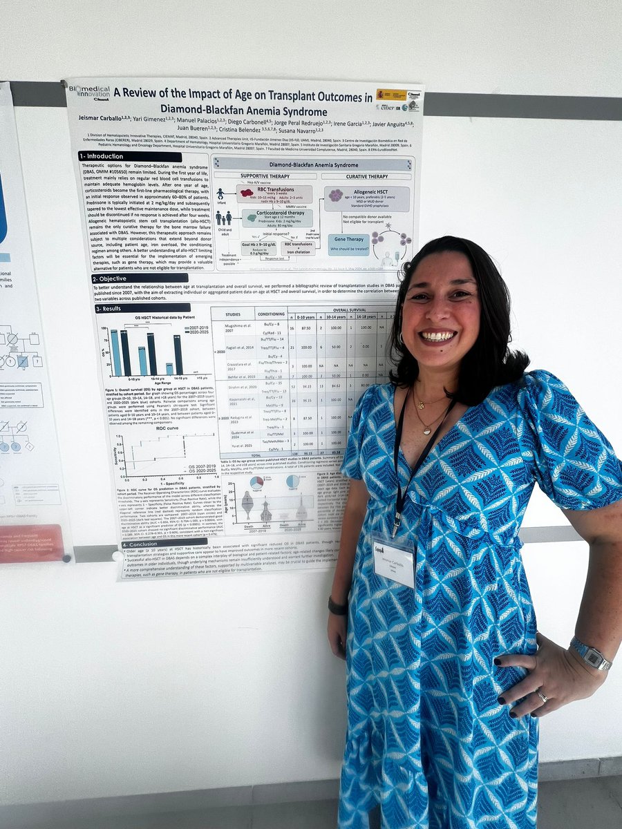 CIEMAT Innovación Biomédica tweet media