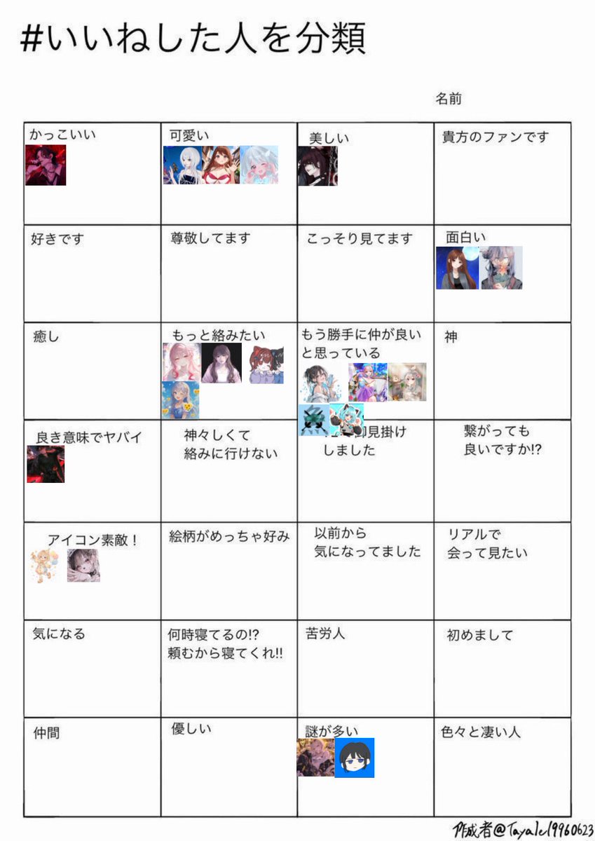 linken928's tweet photo. お待たせしましたー！！！
こんな感じになりましたჱ̒✧°́⌳ｰ́)੭ https://t.co/GYfk4mp0JM