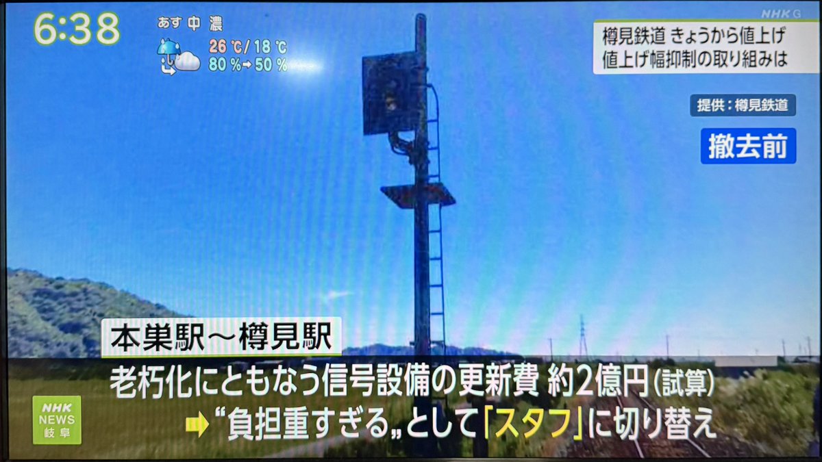 takayamaline48's tweet photo. あら…
コストカットの為に本巣以北信号撤去したの… https://t.co/riZ8PBLJdf