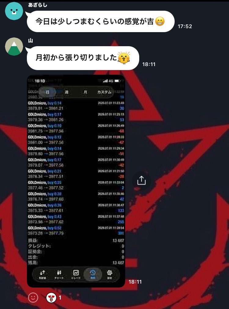vukxv's tweet photo. 破天EAが人気の無限グループ🔥
新しいEAも好評です！

最近の相場に合わせた爆益System【破天】も
突発的なトレンドに耐える【天翔】

本日のトレンドも、レンジもしっかりとらえます‼️

参加はプロフよりお願いします

アスタリスク/セブンイレブンの日/活動終了/村田製作所 https://t.co/Y3DsFnpKvU