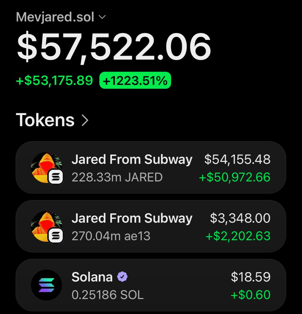 Jaredfromsubway.eth tweet media