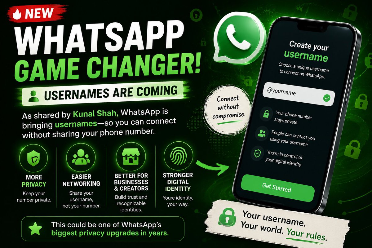 BRILCS's tweet photo. Big WhatsApp update!
As shared by Kunal Shah, WhatsApp is rolling out usernames—connect without sharing your phone number.
✔️ More privacy
✔️ Easier networking
✔️ Better for creators &amp; businesses
One of WhatsApp's biggest privacy upgrades yet.
#WhatsApp #Tech #Privacy #Innovation https://t.co/XiDoJnu6ZU