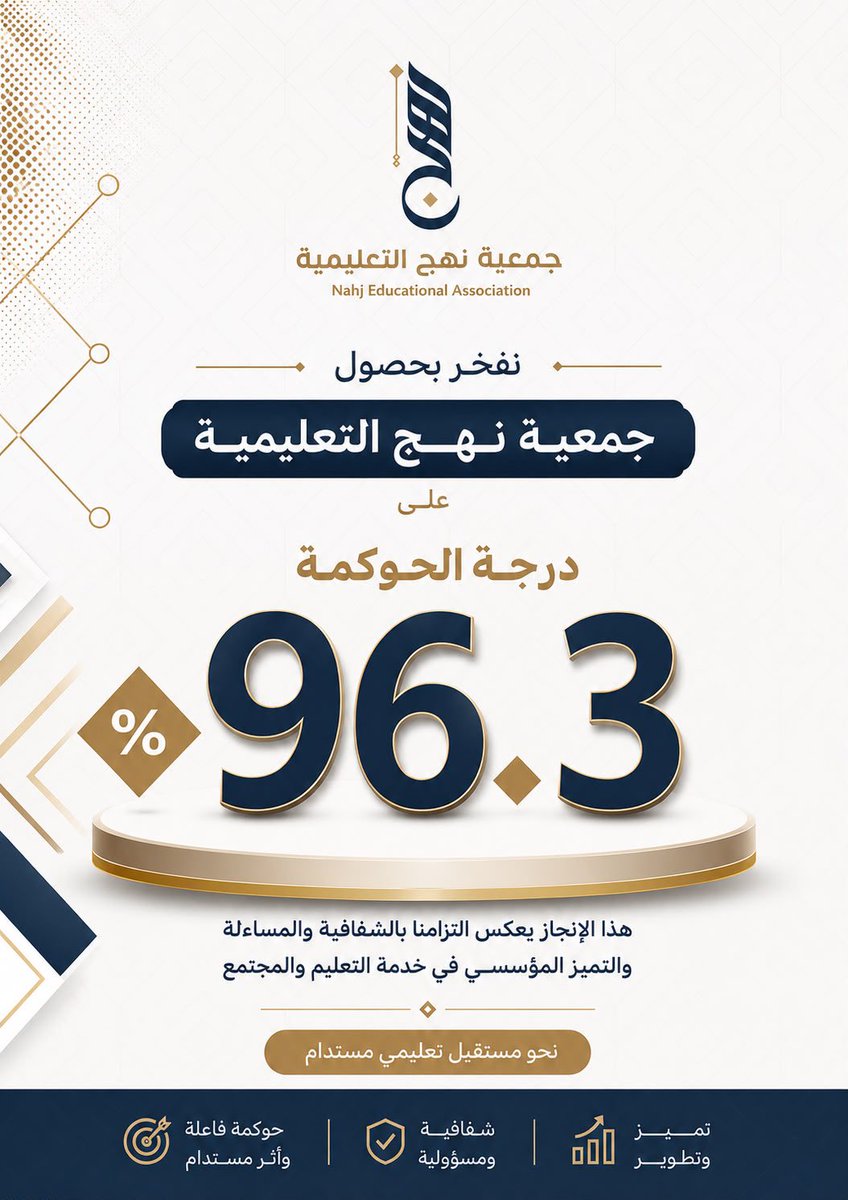 Nahj_Assn's tweet photo. نفخر في جمعية نهج التعليمية بتحقيق نسبة 96.3% في تقييم الحوكمة، وهو إنجاز يعكس التزامنا بالشفافية والمساءلة والتميز المؤسسي، ويحفزنا على مواصلة العمل لتحقيق أثر تعليمي مستدام يخدم المجتمع.

كل الشكر والتقدير لمن أسهم في تحقيق هذا الإنجاز، سائلين الله دوام التوفيق والسداد. 🌟 https://t.co/pXKdT89jKc