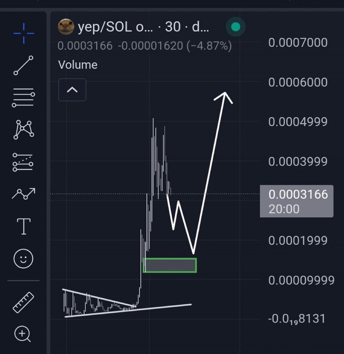 CryptoAlanReal's tweet photo. $YEP has been showing signs of strength.

The chart is beginning to look interesting, and momentum is picking up.

This is the stage where many people start paying attention.

I bought a small bag and I’m interested to see how it plays out.

Worth keeping on the radar if you’re watching Solana plays.

C.A:
ERPtViqckt1zqpS2abUx67CgLcP54CkhBPYz3yRUpump

Chart:
https://t.co/5yuEtYEdHe