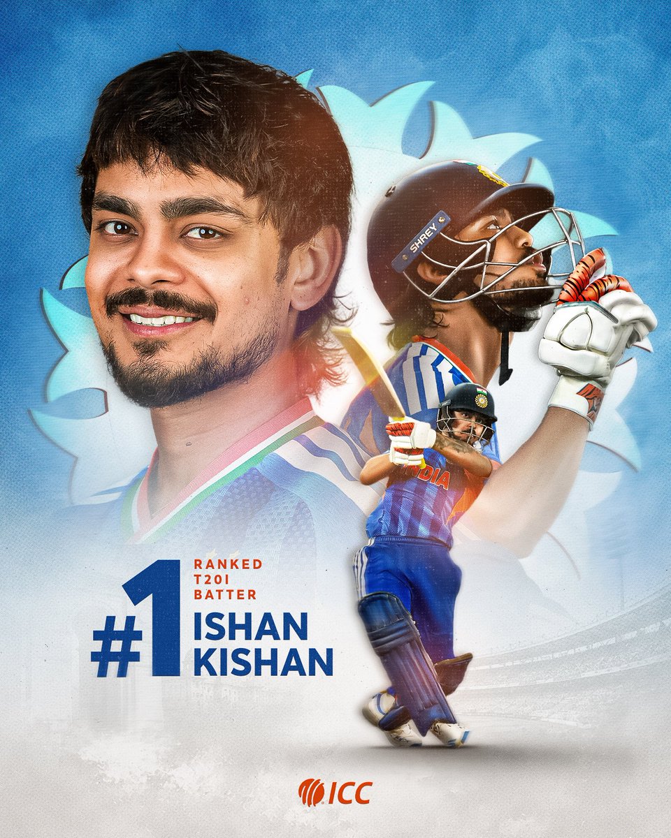 ICC's tweet photo. 𝑹𝒊𝒔𝒊𝒏𝒈 𝒕𝒐 𝒕𝒉𝒆 𝒕𝒐𝒑 ⭐

Ishan Kishan reaches the No.1 spot in the ICC Men's T20I Batting Rankings 👏

Read more ➡️ https://t.co/KoXIJ9D3PM https://t.co/0z5Q513cYt
