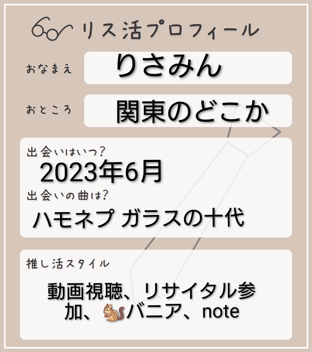 risamin772's tweet photo. 遅くなりましたが書いてみました！
ボブさん、楽しい企画ありがとうございます。
#リス活プロフィール https://t.co/f1CCwpOr5F