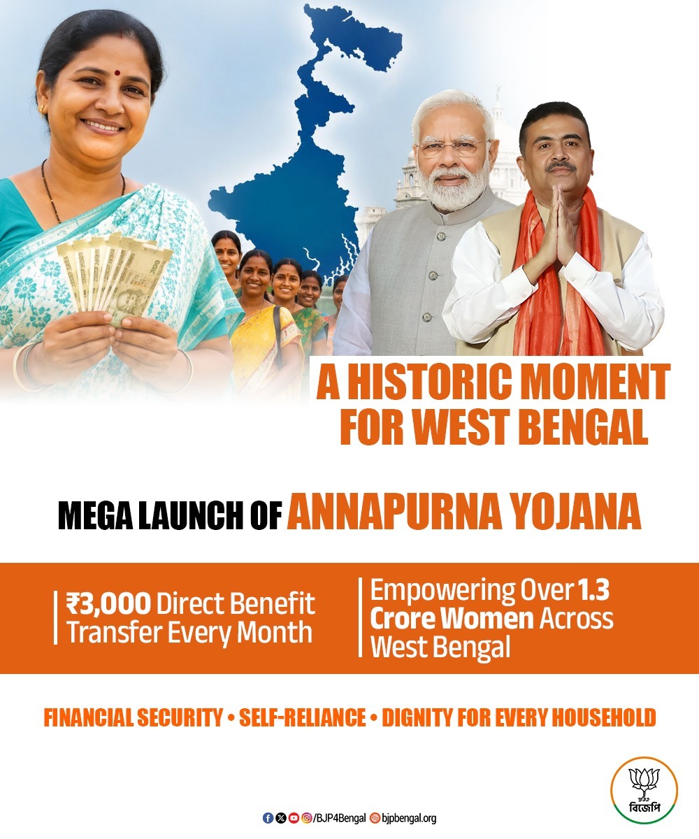BJP4Bengal's tweet photo. A promise fulfilled. A historic milestone achieved.
The BJP government delivers on its commitment to empower women through the Annapurna Yojana, ensuring direct financial support for over 1.3 crore women across West Bengal. https://t.co/TMeN2buwPh