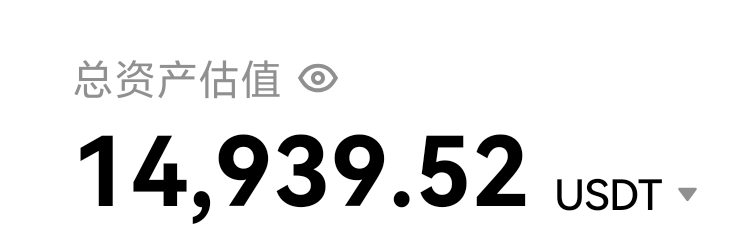 web3a77's tweet photo. 15000U投资实盘第167天(2026.7.1)
开始时间：2026年1月16日
今日资金：14939U
今天早上比特币跌到了5万7，不过是下去马上就拉上5万8了，非常快，就1分钟，所以我投资实盘本来应该在5万7买入一成仓位的，根本来不及操作，所以本来应该买入而没有买入，只能等下一次了。
还有以太坊这几天价格挺坚强的，本来以为比特币跌破5万8到5万7，以太坊会跌破1500，没想到没有，挺好的。