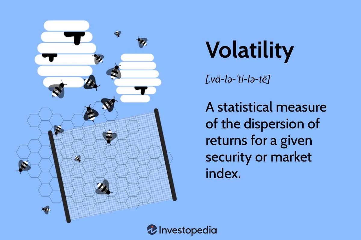 dikibagast's tweet photo. Kalo lagi nyari screening criteria buat agent LP, seperti @meridian_agent , here's an alpha for you, terutama buat tight strat.

Btw, logic penentuan range based on volatility is one of the best yet simple way to dynamically adjust LP/MM range based on statistic measurement. https://t.co/m4hC0X8cdf